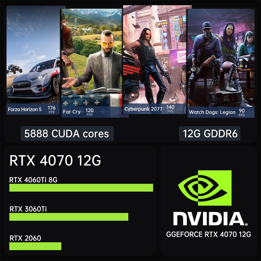 Msecore MV300 14-го поколения  – обзор и цена Pc Gaming Core I7