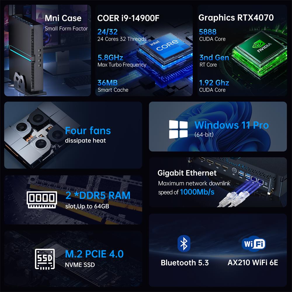 Msecore MV300 14-го поколения  – обзор и цена Pc Gaming Core I7