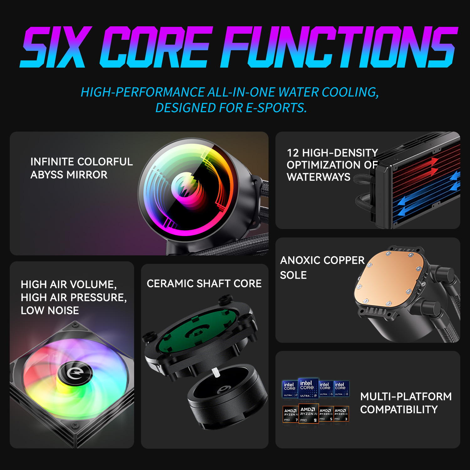 Водяное охлаждение Power Train – обзор и цена Pc Gaming Water Cooling