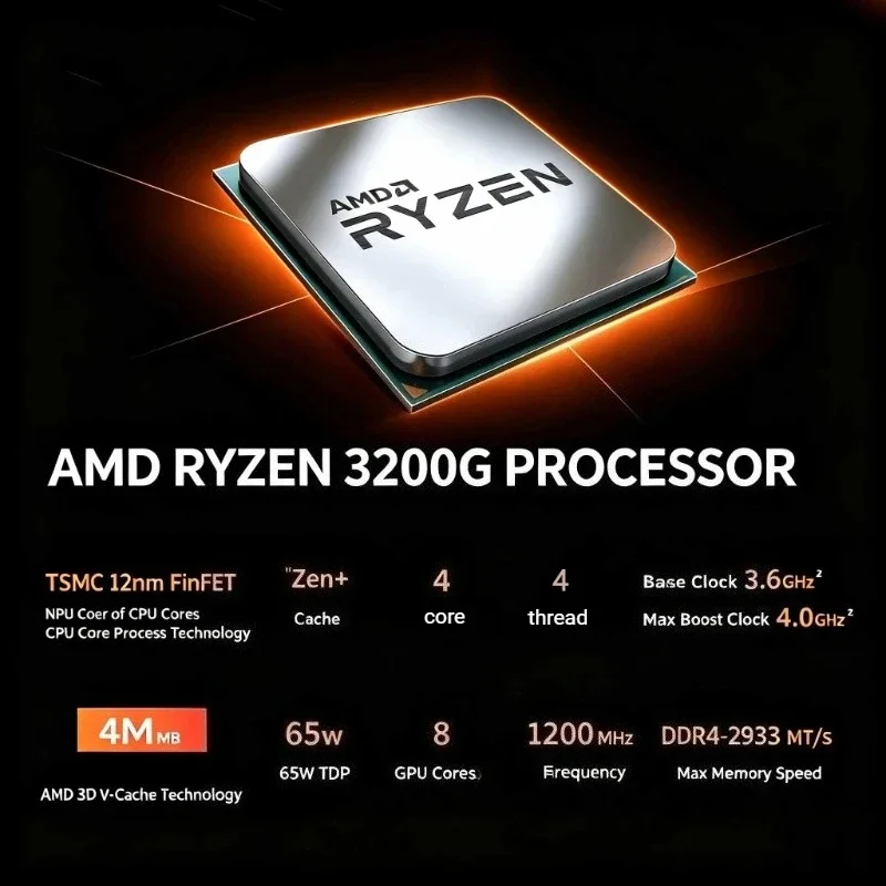 Процессор AMD Ryzen 3 3200G AM – обзор и цена Pc Gaming Entry