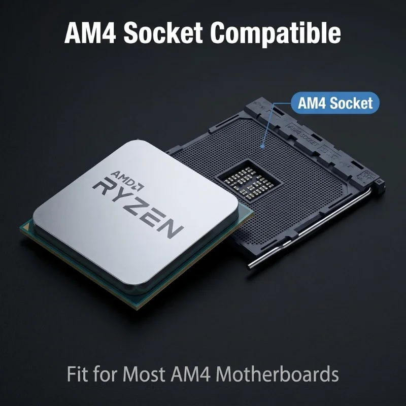 Процессор AMD Ryzen 3 3200G AM – обзор и цена Pc Gaming Entry