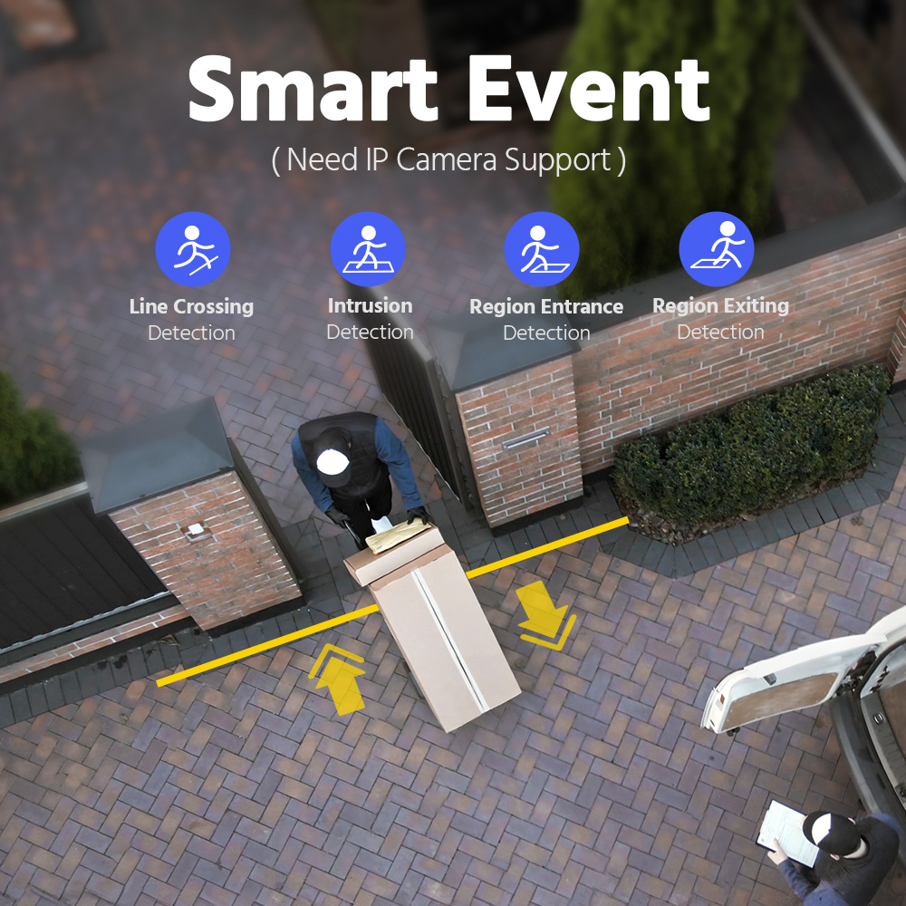 Сетевой видеорегистратор ANNKE – обзор и цена Webcam 4K