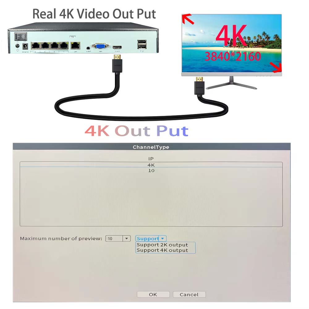 4K 10-канальный NVR 4/8-портов – обзор и цена Webcam 4K