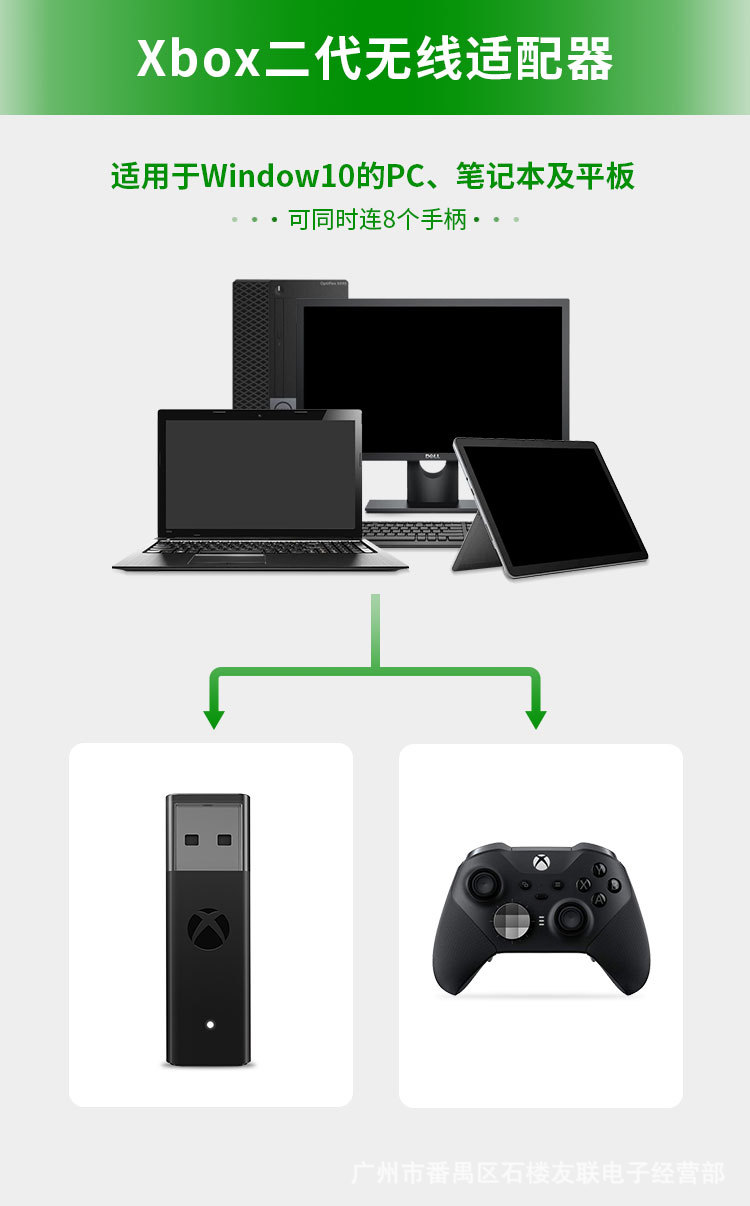 USB-адаптер для Xbox One S X E – обзор и цена Pc Gaming Emulator