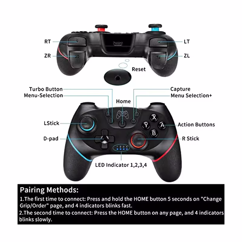 Беспроводной USB Bluetooth-кон – обзор и цена Pc Gaming Emulator
